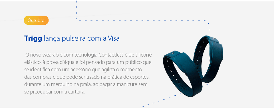 Pulseira Trigg Visa com tecnologia contactless
