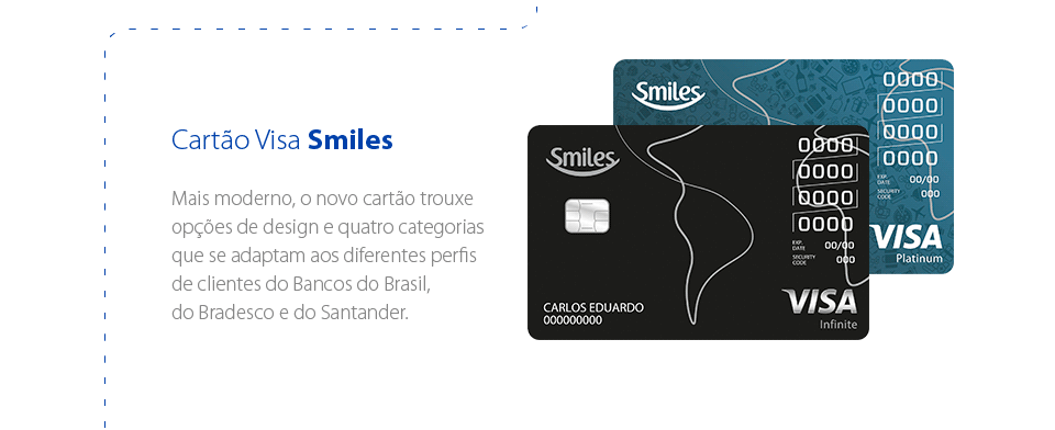 Modelos de Cartões Visa Smiles