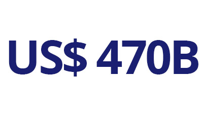 US$ 470B